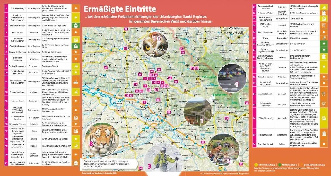 Appartement Ferienvermietung Sporer Sankt Englmar